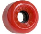 Slicks Roller Skate Wheels