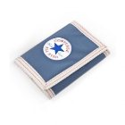 Converse Wallet | Converse Pro Game Trifold Wallet - Dark Denim