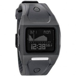 Nixon Watch | Nixon Lodown Watch - Grey