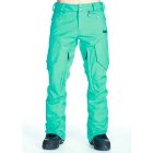 Volcom Snowboard Pants | Volcom Empire Snowboard Pants - Teal