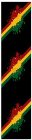 Scoot Id Bar Wrap No 23 Rasta